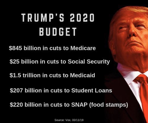 I looked up @GOP whining about SS: Social Security 2023 21% of budget, $1.4 trillion which provides monthly retirement benefits averaging $1,836 to 48.6 MILLION Americans Congress costs: TWO TRILLION $$ A YEAR I can’t find $ we are paying retired Congress #GOPTraitorsToDemocracy