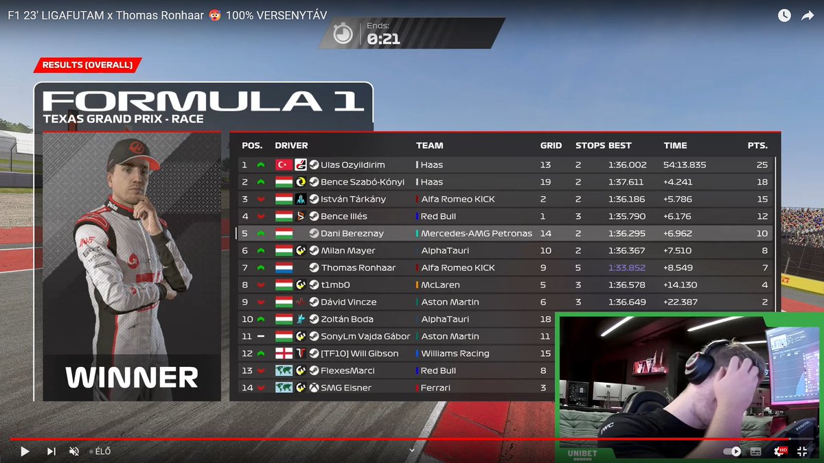 Reunited as teammates with @ThomasRonhaar1  after FRA✅

Cooked up the TT setup within 30 seconds✅

Had great battles with esports drivers✅

Finished🥉✅

I think we can call my #WORxTIL  race a succes🤠

Thank you @t1mb0_f1 for the opportunity

Oh and @Marcus_Ser_ is the 🐐👨‍🔧
