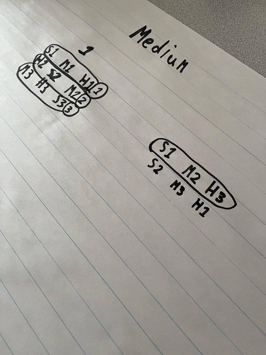 Trying another December math challenge. Many students tried the medium or spicy problem! <a href="/cedarhollowps/">Cedar Hollow</a> <a href="/tvdsbmathk8/">tvdsbmath</a>