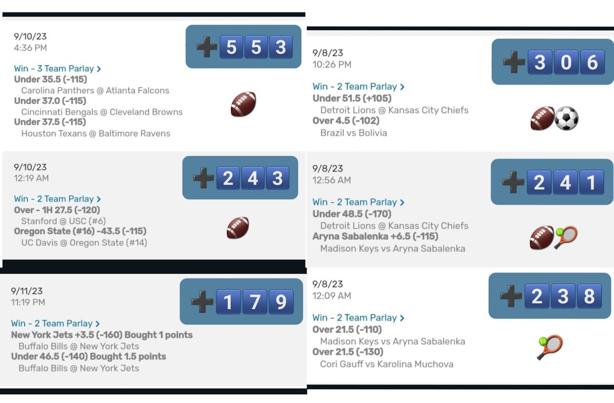 09/05-11/2023
Week 2 NCAA & Week 1 NFL
6️⃣ Parlay Wins
➕️1️⃣7️⃣.6️⃣0️⃣ units 
#FootballParlay #MultiSportParlay  🏈⚽️🎾