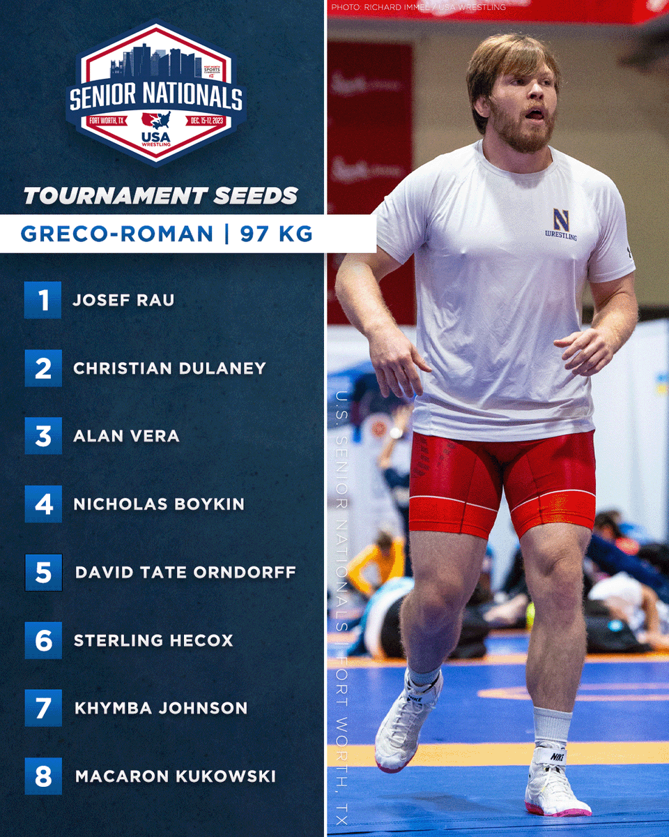 USA Wrestling tweet media