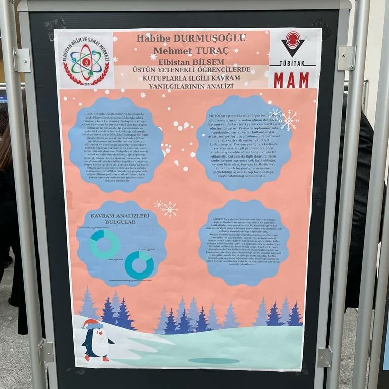 Elbistan Bilim ve Sanat Merkezi (@elbistanbilsem) on Twitter photo Tübitak Marmara araştırma merkezi tarafından Yıldız Teknik Üniversitesi ev sahipliğinde düzenlenen 7. Ulusal kutup sempozyumu 3. Kutup şenliğinde hazırlanan 7 adet bildirimiz bilim kurulu tarafından uygun bulunarak poster sunumları yapılmıştır. <a href="/tcmeb/">Millî Eğitim Bakanlığı</a> <a href="/elbistanmem/">Elbistan İlçe Milli Eğitim Müdürlüğü 🇹🇷</a> <a href="/fatihelb46/">Mehmet TURAÇ</a> Tübitak Marmara araştırma merkezi tarafından Yıldız Teknik Üniversitesi ev sahipliğinde düzenlenen 7. Ulusal kutup sempozyumu 3. Kutup şenliğinde hazırlanan 7 adet bildirimiz bilim kurulu tarafından uygun bulunarak poster sunumları yapılmıştır. <a href="/tcmeb/">Millî Eğitim Bakanlığı</a> <a href="/elbistanmem/">Elbistan İlçe Milli Eğitim Müdürlüğü 🇹🇷</a> <a href="/fatihelb46/">Mehmet TURAÇ</a>