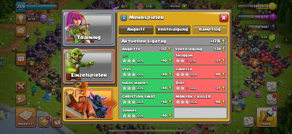 No perfect day again and again and again… 😂🙈