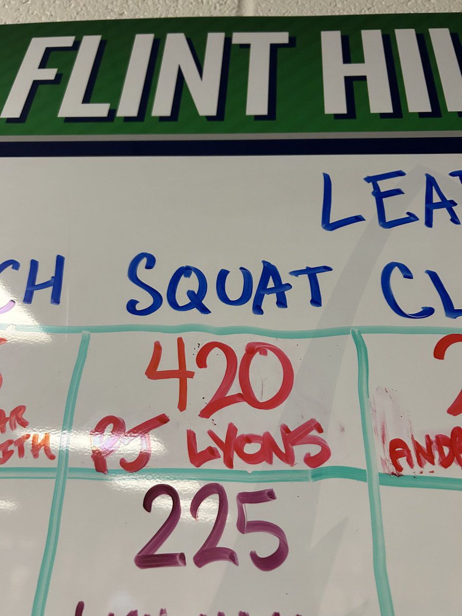Another school record broken by #UNCOMMITTED ‘25 OF/P PJ Lyons  putting up a clean 420 back squat! The boys are continuing to focus on the process not the outcome with one more lift until winter break!