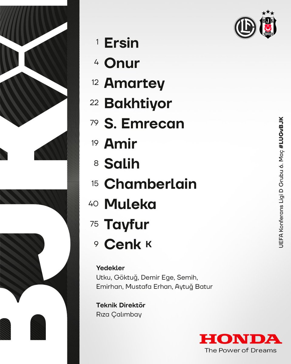 Beşiktaş XI. ⚫️⚪️

#LUGvBJK | #UECL 

<a href="/HondaTR/">Honda Türkiye</a>