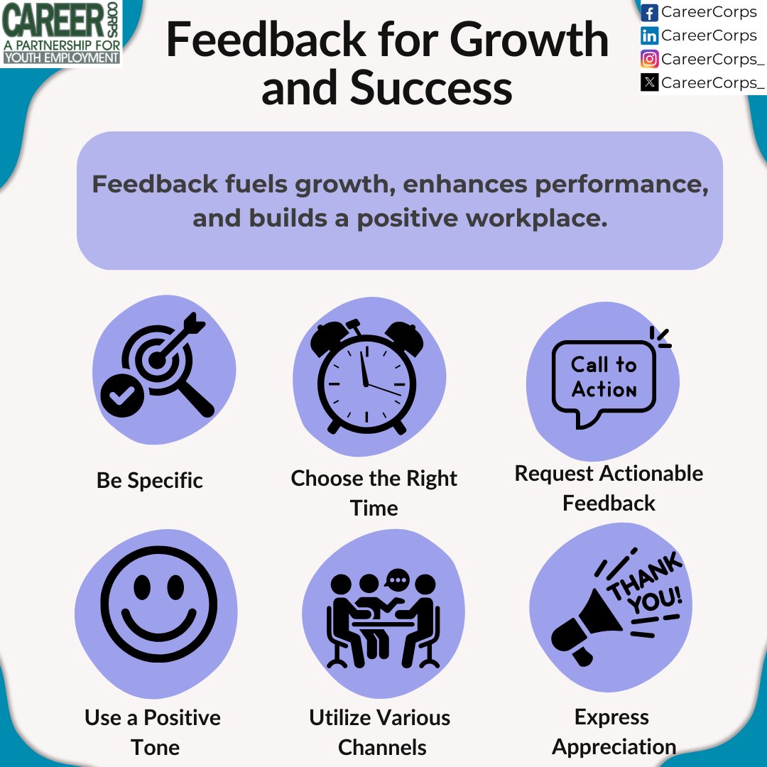 CareerCorps_'s tweet image. Unlock success! Seeking feedback propels growth, enhances performance, and fosters collaboration. Let&apos;s cultivate a positive workplace together! 💡 #TipThursday #FeedbackForSuccess