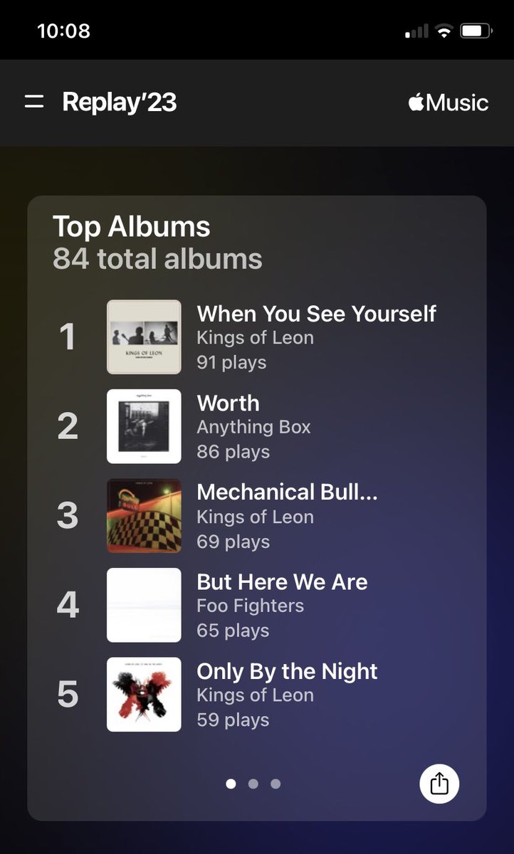 jpknights's tweet photo. So @AppleMusic has some interesting analytics of the music you’ve listened to. My 2023 music is on point with @KingsOfLeon @endpop @foofighters @twentyonepilots @youngthegiant
Check out your Apple Music analytics #KoL #anythingbox #foos #TopClique #YTG https://t.co/2ZslNYCcqi