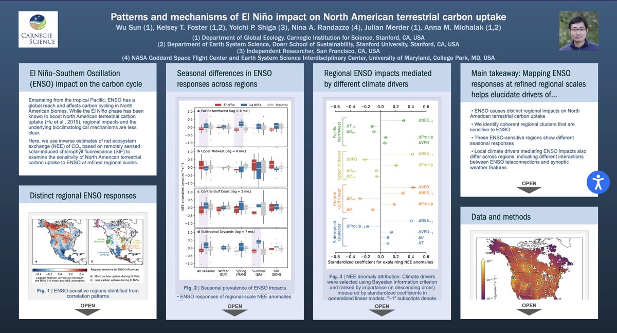 Did you know that El Niño/Southern Oscillation can cause a big impact on North American terrestrial carbon uptake? Stop by my #AGU23 iPoster at 4pm on Thursday at eLightning Theater 1, Moscone South to learn more! iPoster available at: agu23.ipostersessions.com/Default.aspx?s… (limited time only)