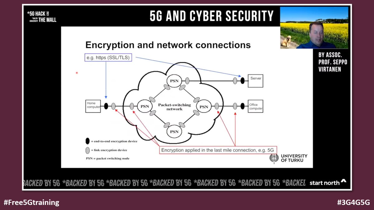 ICYMI - 5G and Cyber Security - blog.3g4g.co.uk/2022/07/5g-and… via The 3G4G Blog

#Free5Gtraining #3G4G5G #5G #Security #Cybersecurity #Tutorial #CIA #Confidentiality #Integrity #Availability #IntrusionDetection #SmartEnvironments