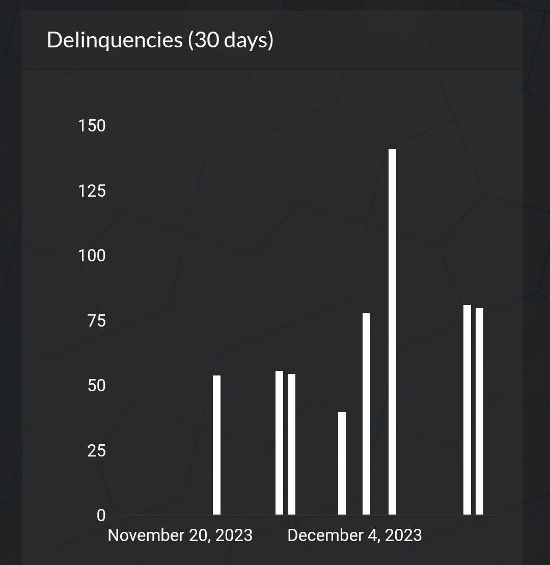 laine_sa_'s tweet image. Listen @brian_armstrong, you've obviously got your biased and flawed L2 thesis but can you stop actively and maliciously sabotaging Solana with your horrific stewardship of 20M staked SOL?

Over 4.5hrs of downtime across your two validators today speaks volumes of your commitment