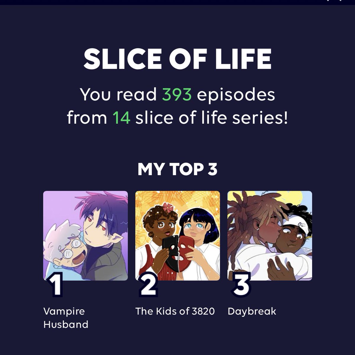 the way i cackled seeing mine and it was all to get links for promo #webtoonwrapped