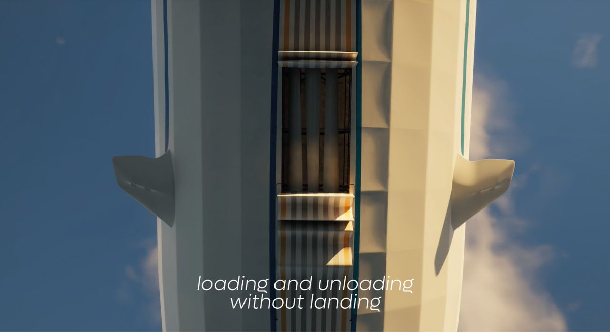 The Airship Association (@airshipassoc) on Twitter photo Some cool renders from <a href="/_FLYING_WHALES_/">FLYING WHALES</a>, showing off the #LCA60T #airship's impressive cargo hold, measuring a massive 8×8×97 metres!
This could be a game changer for #transport in inhospitable locations of outsized #freight, such as wind #turbine blades. Some cool renders from <a href="/_FLYING_WHALES_/">FLYING WHALES</a>, showing off the #LCA60T #airship's impressive cargo hold, measuring a massive 8×8×97 metres!
This could be a game changer for #transport in inhospitable locations of outsized #freight, such as wind #turbine blades.