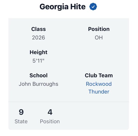 Thank you so much <a href="/PrepDigMO/">Prep Dig Missouri</a> for the ranking! So excited for this upcoming season 🤍💙 <a href="/rockwoodthunder/">Rockwood Thunder</a>