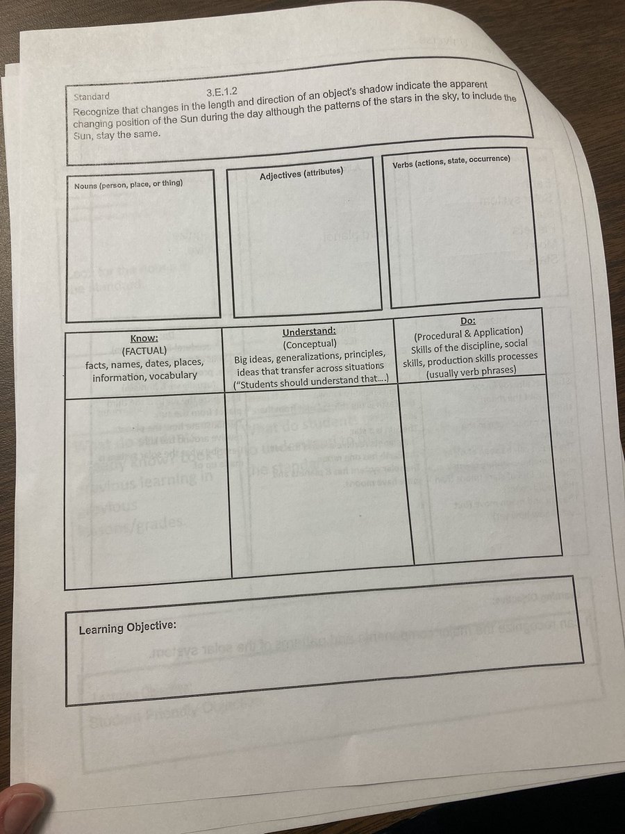 UCPS CF Team (@ucpscfteam) on Twitter photo Elementary science teachers are digging into the earth science standards this afternoon using the KUD strategy! What do kids already KNOW? What do they need to UNDERSTAND? What do kids need to DO to show mastery? <a href="/AGHoulihan/">Andrew G. Houlihan</a> <a href="/RimmerEdTech/">Casey Rimmer</a> <a href="/SusanRodgersS4/">Susan Rodgers</a> Elementary science teachers are digging into the earth science standards this afternoon using the KUD strategy! What do kids already KNOW? What do they need to UNDERSTAND? What do kids need to DO to show mastery? <a href="/AGHoulihan/">Andrew G. Houlihan</a> <a href="/RimmerEdTech/">Casey Rimmer</a> <a href="/SusanRodgersS4/">Susan Rodgers</a>