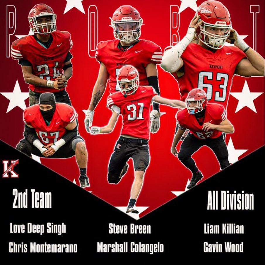 Love-Deep Singh (@lovesingh1202) on Twitter photo 