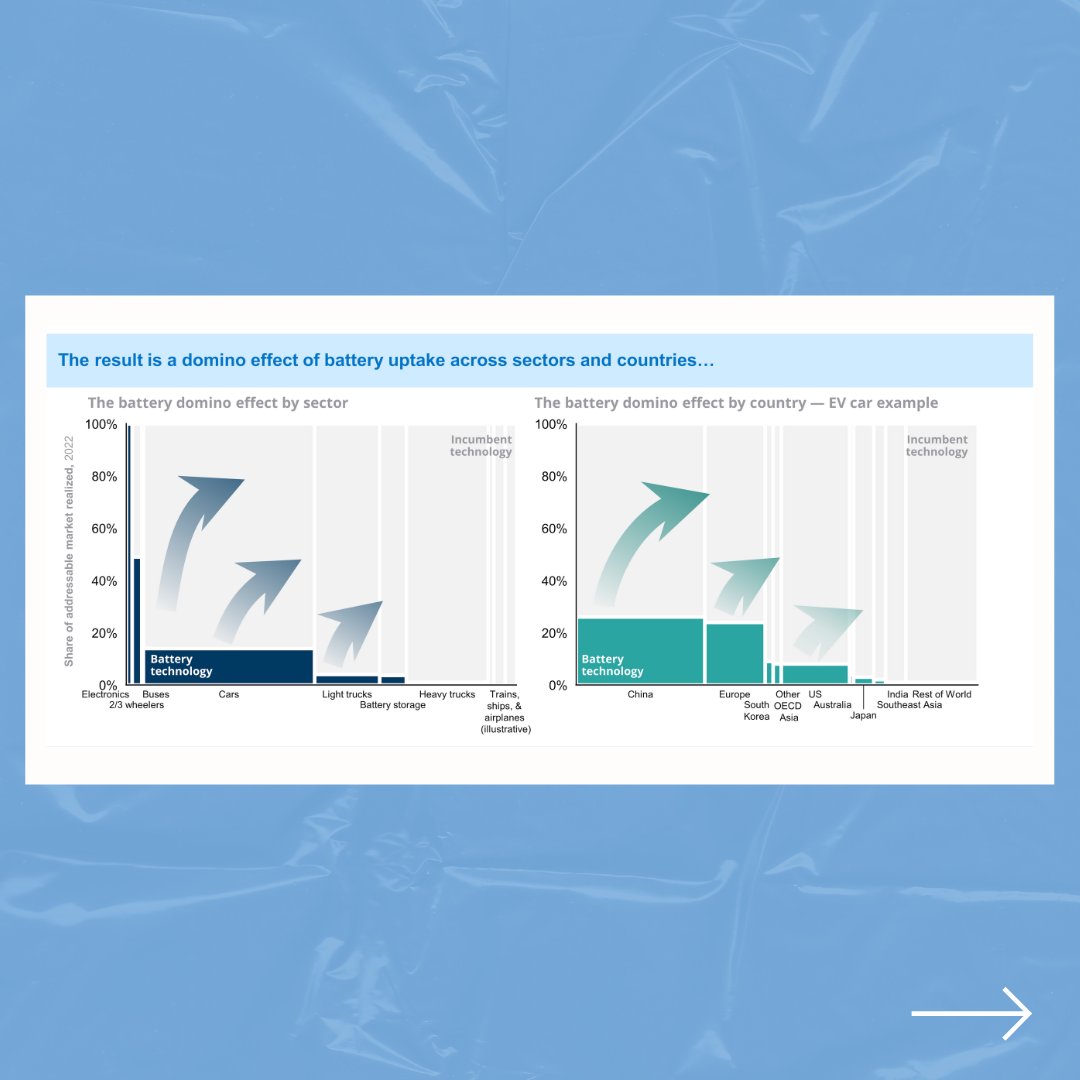 RockyMtnInst tweet picture