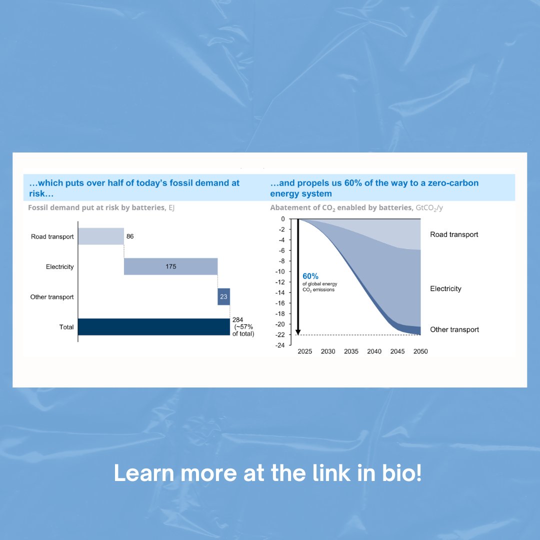 RockyMtnInst tweet picture