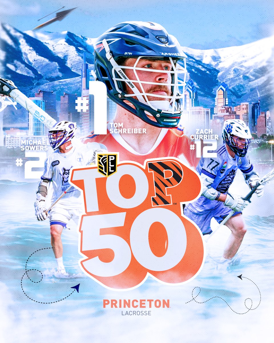 🐅🐅🐅 in the PLL Top 50!

Voted by the Premier Lacrosse League players, these Tigers finished #1, #2, and #12 in this year's rankings

#PrincetonPros #LetsGoTigers 🐅🥍