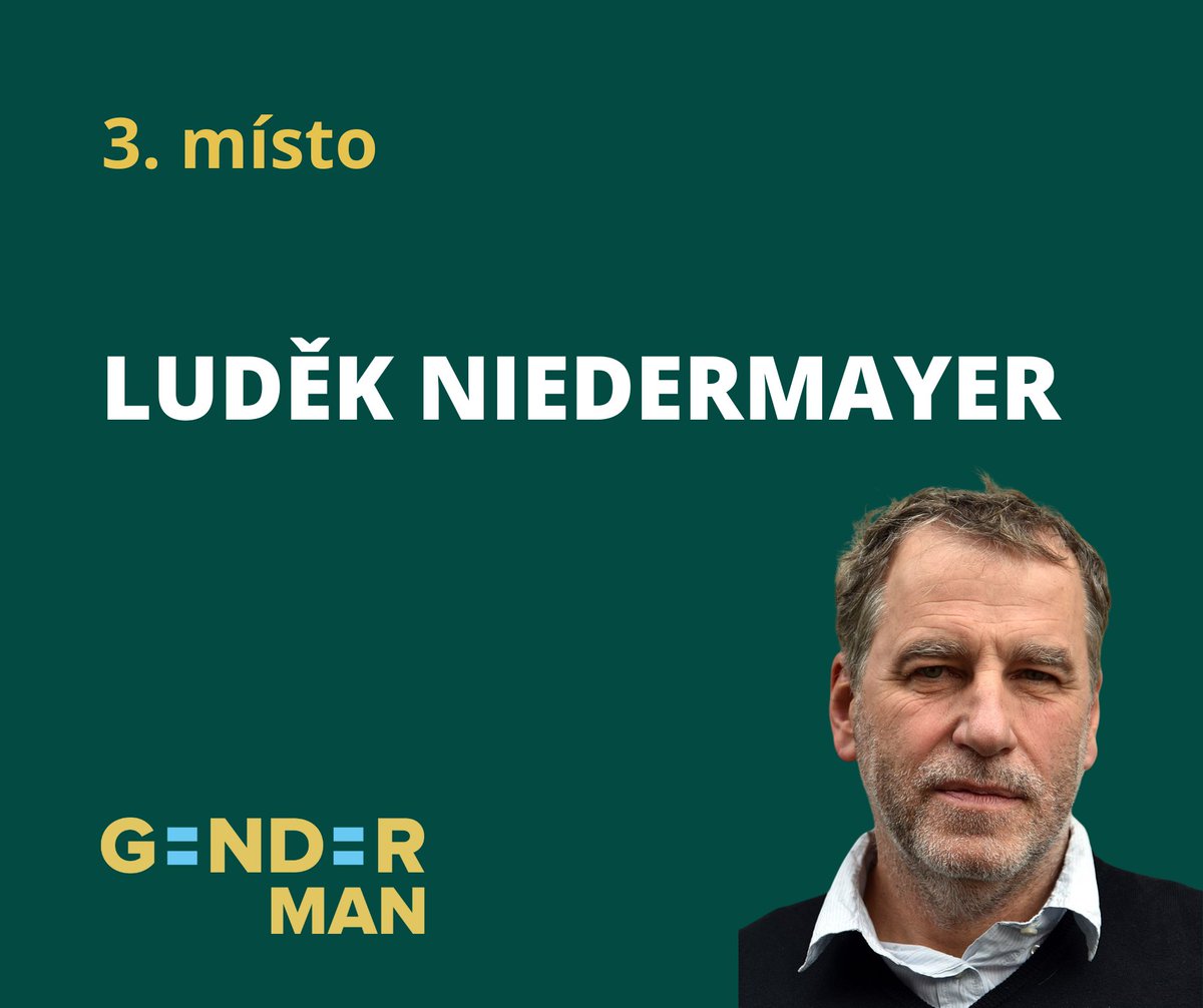 Otevrenka's tweet photo. Třetí místo ceny GENDERMAN obsadil @LudekNie , europoslanec @TOP09cz .
Gratulujeme https://t.co/Q3KJyQtyRo