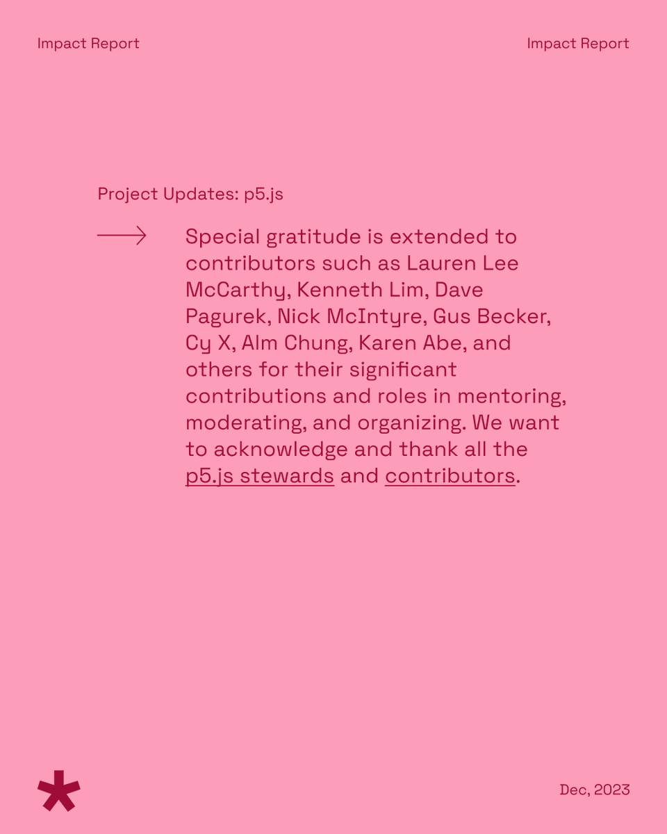 Processing (@processingorg) on Twitter photo Over the past two years, significant enhancements have been made to the p5.js project, currently under Qianqian Ye’s <a href="/4444ian/">Qianqian Ye | Q</a> leadership and previously co-led with evelyn masso <a href="/outofambit/">cypress (evelyn) m</a> (2021-2022). Thanks to all the contributors from 2021 to 2023!🌸 Over the past two years, significant enhancements have been made to the p5.js project, currently under Qianqian Ye’s <a href="/4444ian/">Qianqian Ye | Q</a> leadership and previously co-led with evelyn masso <a href="/outofambit/">cypress (evelyn) m</a> (2021-2022). Thanks to all the contributors from 2021 to 2023!🌸