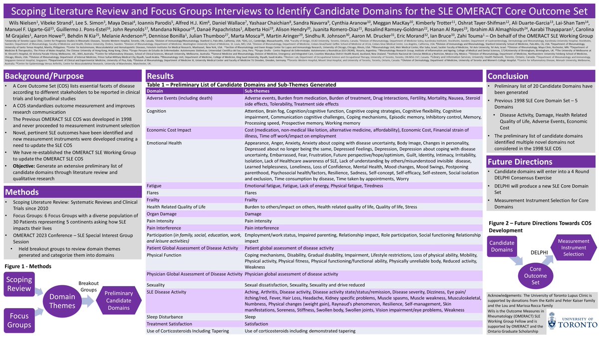 Check out our 2023 ACR Convergence abstract - ongoing work to update the OMERACT SLE Core Outcome Set Scoping Literature Review and Focus Groups Interviews to Identify Candidate Domains for the SLE OMERACT Core Outcome Set acrabstracts.org/abstract/scopi…