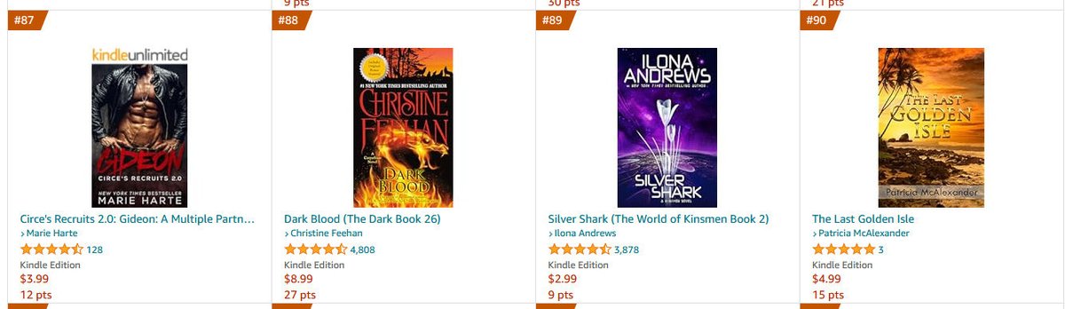 My novel The Last Golden Isle is ranked  as # 90 in Amazon’s psychic paranormal romance category! #newreleases #wrpbooks #paranormalromance #romanticsuspense