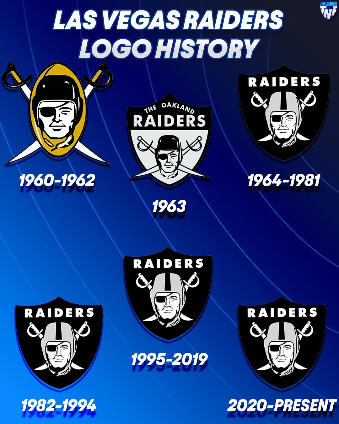 Original Raiders Logo Raiders Afl Logo 2025