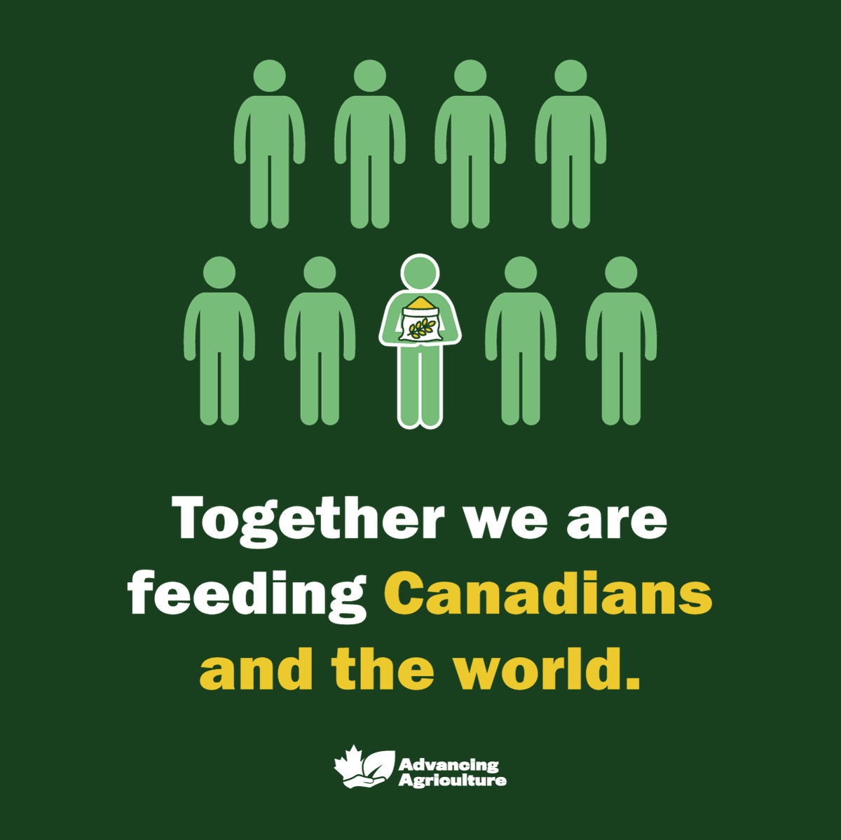 Canada's agriculture and   agri-food sector employs about 2.3 million people – that's about 1 in every 9   jobs. Let's raise our voice. #AdvancingAgriculture
 
 Join us advancingagriculture.ca