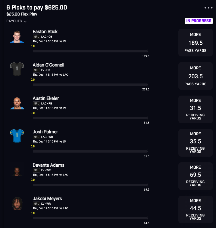 Juiced Bets tweet media