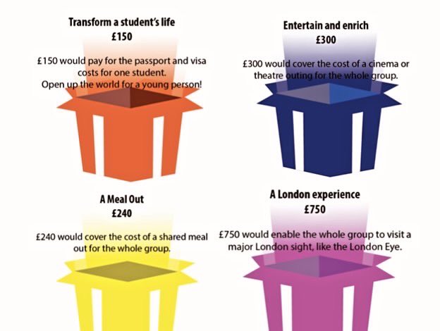 sharedifference's tweet image. BOTH CHRISTMAS APPEAL 🧡 Can you help ? Pick a gift and tap the link to help us give these students an enriching and educational experience in February 2024! 

justgiving.com/page/linda-qui…