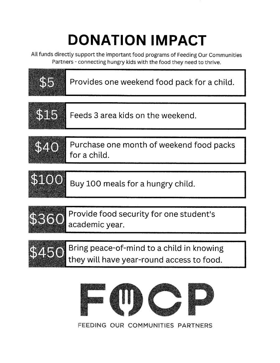 MankatoEastBC's tweet image. Support your community with the Cougars! 🐾 #FOCP