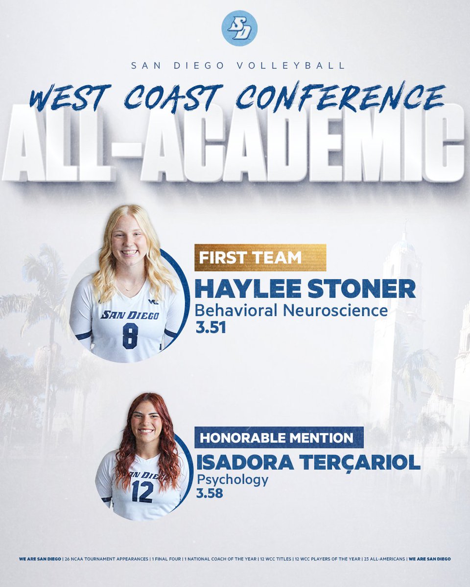 Scholar Ballers 📚 🗞: bit.ly/3RpBCaF #GoToreros