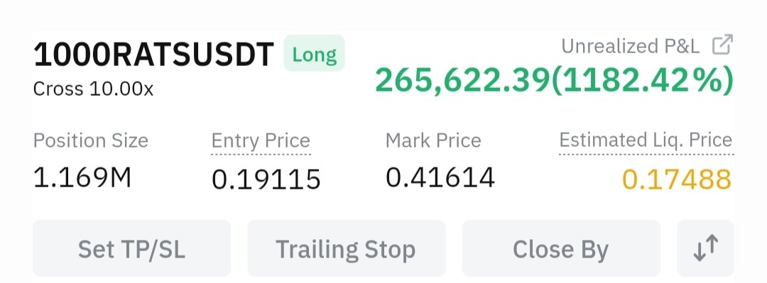 ProfSatoshiBTC's tweet photo. After so Many Years I #Longed Two Positions #RATS and #LADYS (with very Small Size) only a few days Back and now Closed with Insane Profits😅🤣💪
$RATS Fucking Insane 120% up https://t.co/Dkrlg7Lryd