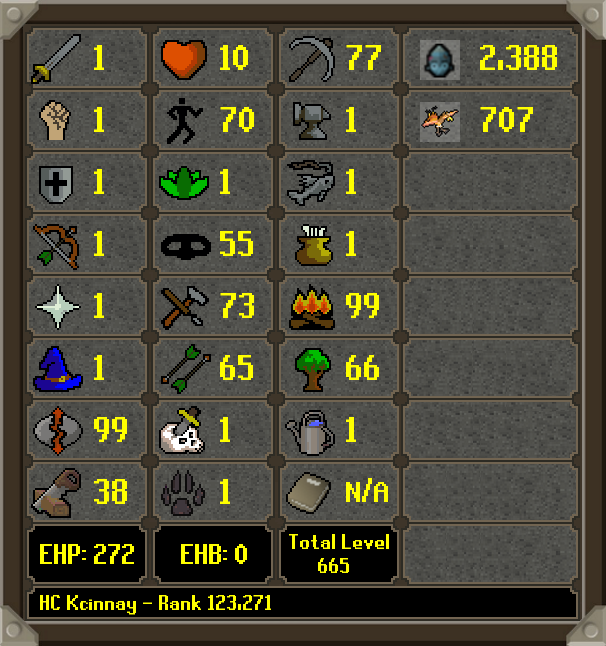 HCIM Deaths tweet media