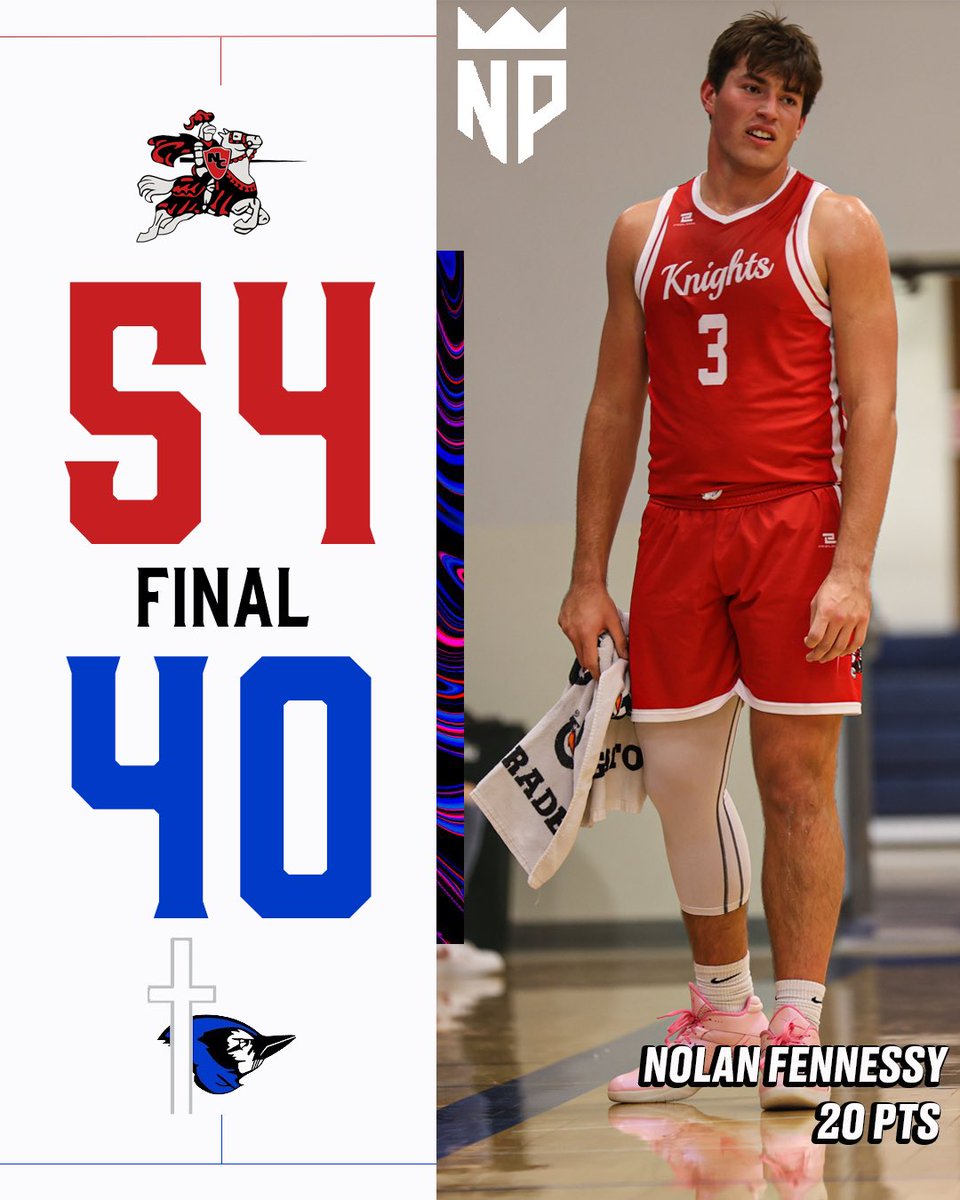 Final 

Fennessy and Hammond combine for 37 to lead the Knights against a tough D1 program in GACC.

Norfolk Catholic has the talent to get back to Lincoln, and they will look for a momentum building game against fellow Class C 🏈 state champion Boone Central tomorrow to get back