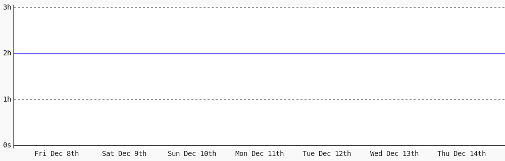 Jagaban_Coding tweet media