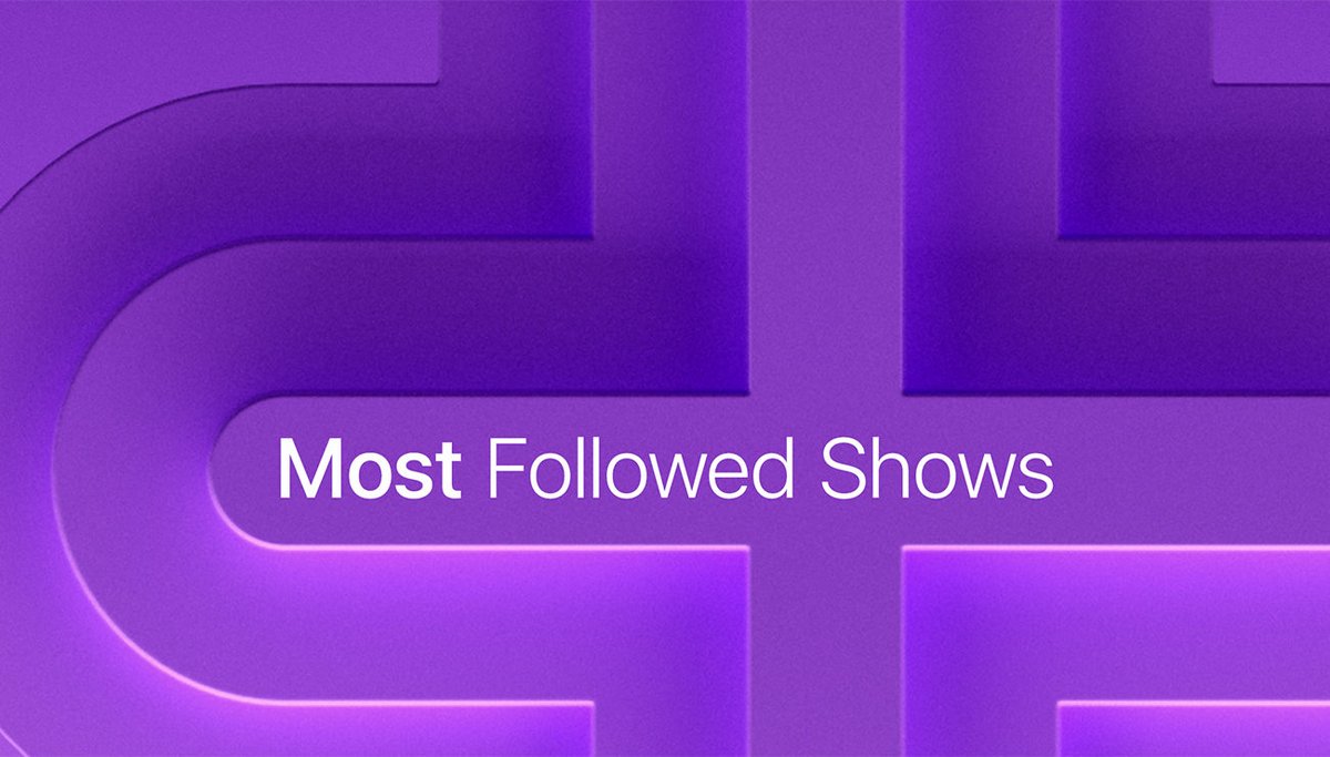 You helped make these the most followed shows in 2023: 1️⃣ @Hubermanlab 2️⃣ @SmartLess 3️⃣ @Newheightshow 4️⃣ Scamanda (@CharlieCW) 5️⃣ The @Melrobbins Podcast ➕ more! apple.co/MostFollowed