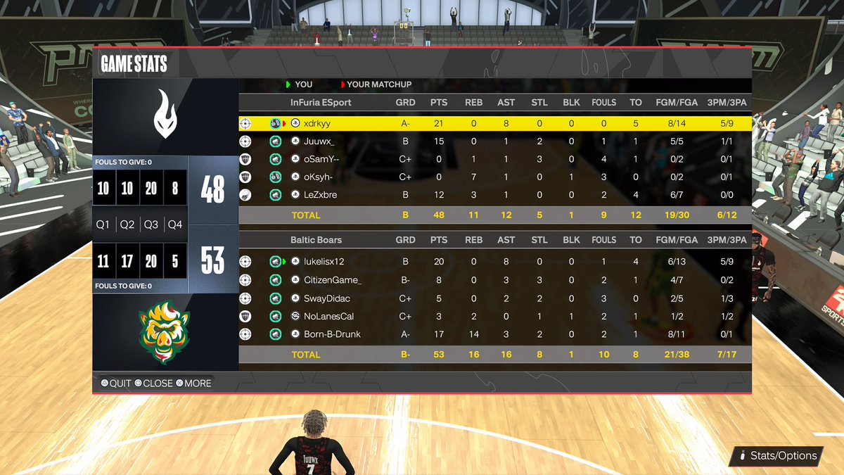 ImxLuke_ (@imxluke_) on Twitter photo Semifinals time baby!!!
As we beat <a href="/InFuria_esport/">InFuria E-sport</a> in really hard series 2-1 we go to a semifinals in <a href="/slam_league/">SLAM League</a> !!
GGs to our opponents!! Semifinals time baby!!!
As we beat <a href="/InFuria_esport/">InFuria E-sport</a> in really hard series 2-1 we go to a semifinals in <a href="/slam_league/">SLAM League</a> !!
GGs to our opponents!!