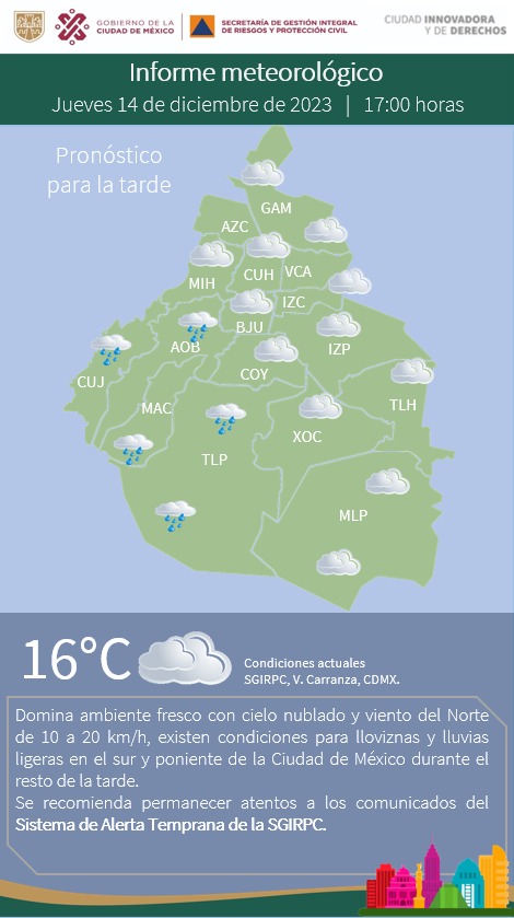 Esta tarde de jueves domina el ambiente fresco con cielo nublado; existen condiciones para lloviznas y lluvias ligeras en el sur y poniente del territorio capitalino. Mantente informado y atiende nuestras recomendaciones. Recuerda que #LaPrevenciónEsNuestraFuerza