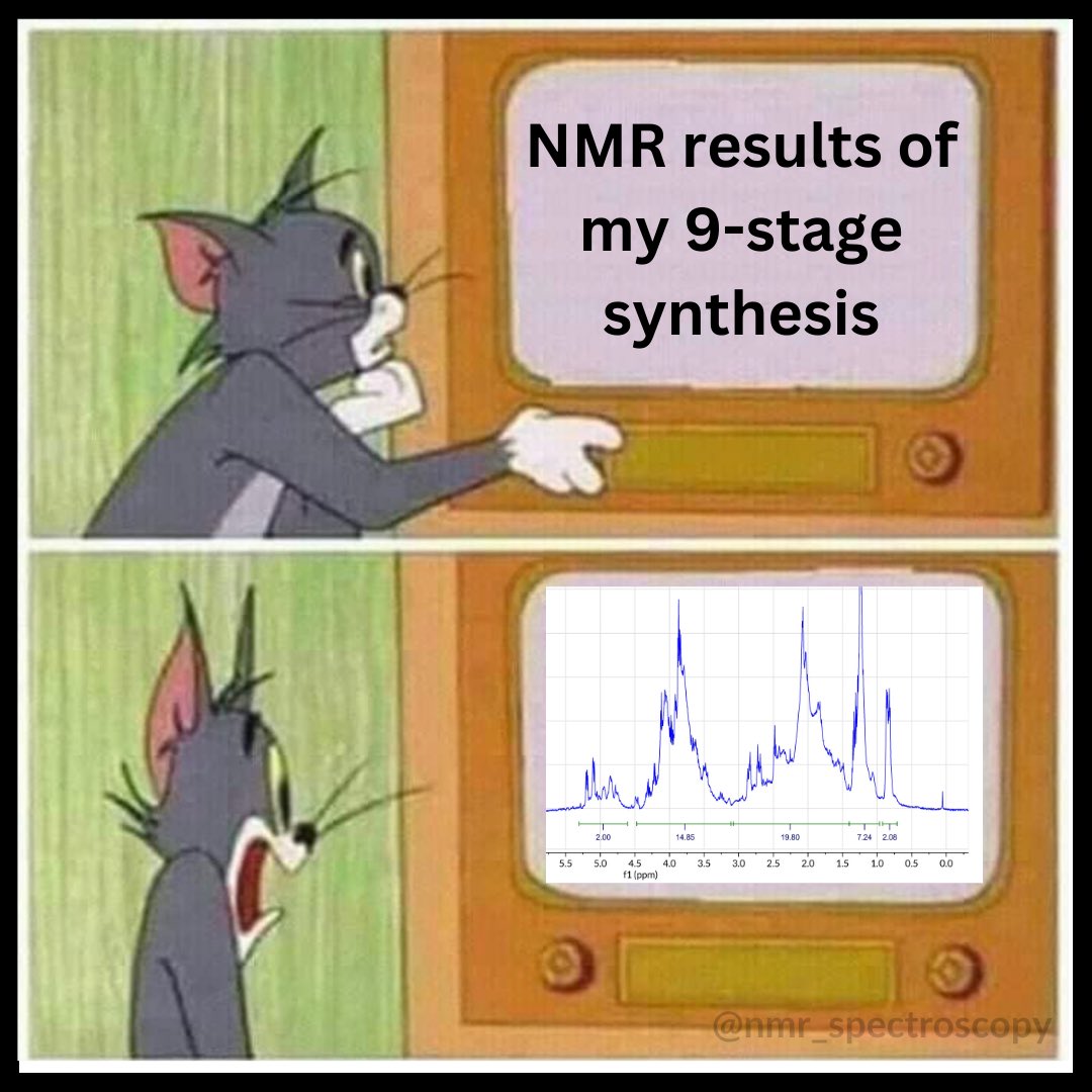 The difficult life of an organic chemist 😑. 

#nmr #nmrchat #Chemistry #OrganicChemistry