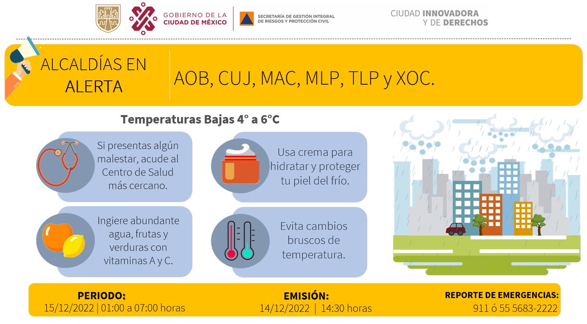 Se activa #AlertaAmarilla por pronóstico de temperaturas bajas para el amanecer del viernes 15/12/2023 en las demarcaciones: @AlcaldiaAO, @AlcCuajimalpa, @ALaMagdalenaC, @GobMilpaAlta, @TlalpanAl y @XochimilcoAl Mantente informado y atiende nuestras recomendaciones; recuerda que…