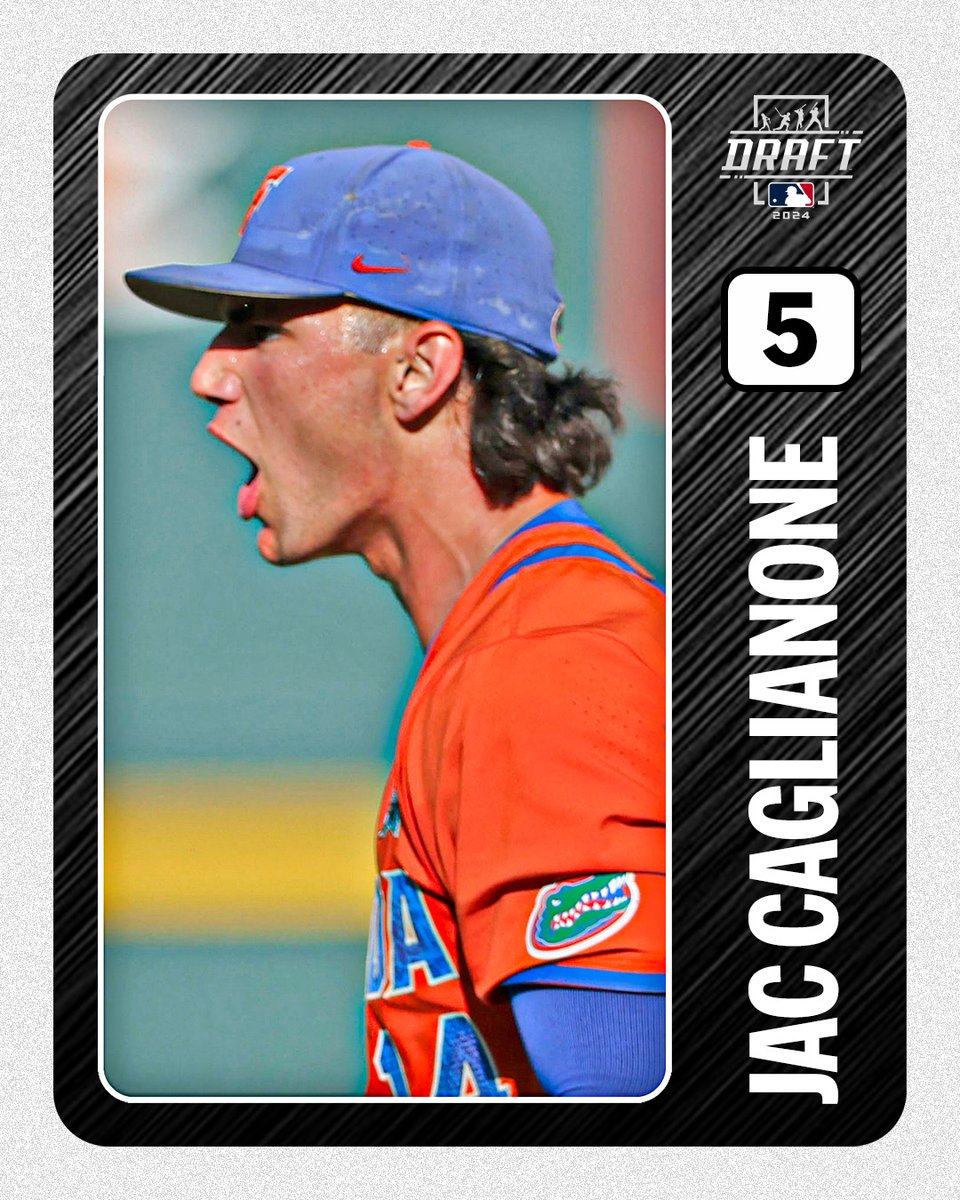Jac Caglianone, a two-way marvel who led Division I with 33 home runs last season, checks in at No. 5 on the Top 100 Draft Prospects list: atmlb.com/4aiYu4t