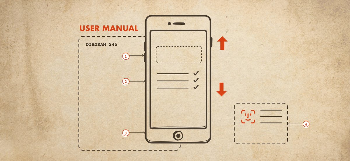 Where's the user manual for your digital wallet? Creating guidelines for common digital wallet user patterns - we need your feedback. Here's why trustoverip.org/blog/2023/12/1…

 #DigitalWallets #UserExperience #digitaltrust