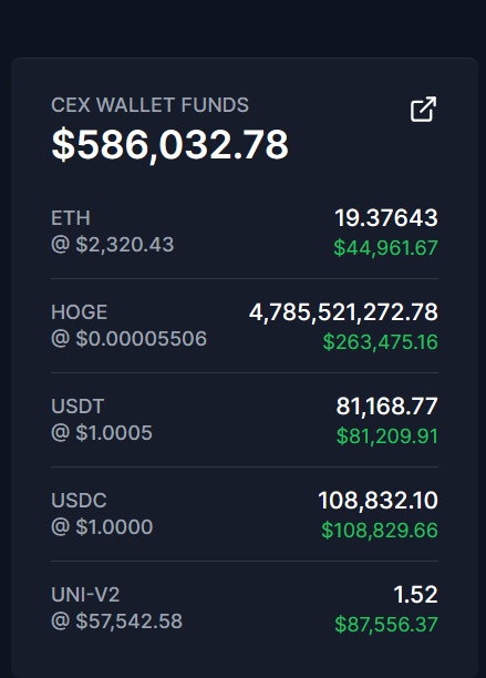 HOGE HOGE HOGE HOGE HOGE 
<a href="/KFCBarstool/">KFC</a> aren't you glad you picked $HOGE

Hoge isn't going bankrupt. 
<a href="/HogeFinance/">HOGE</a>