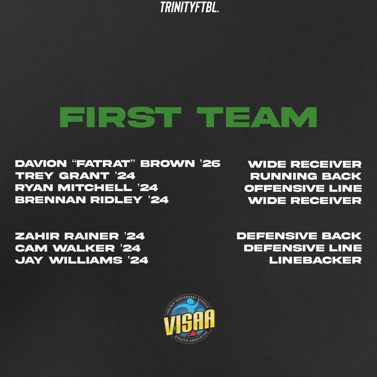Trinity Titans Football tweet media