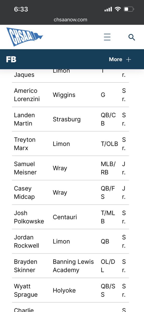 samuelmeisner03's tweet photo. Honored to be named 1A 1st Team All State!! https://t.co/P8R6zspcmg