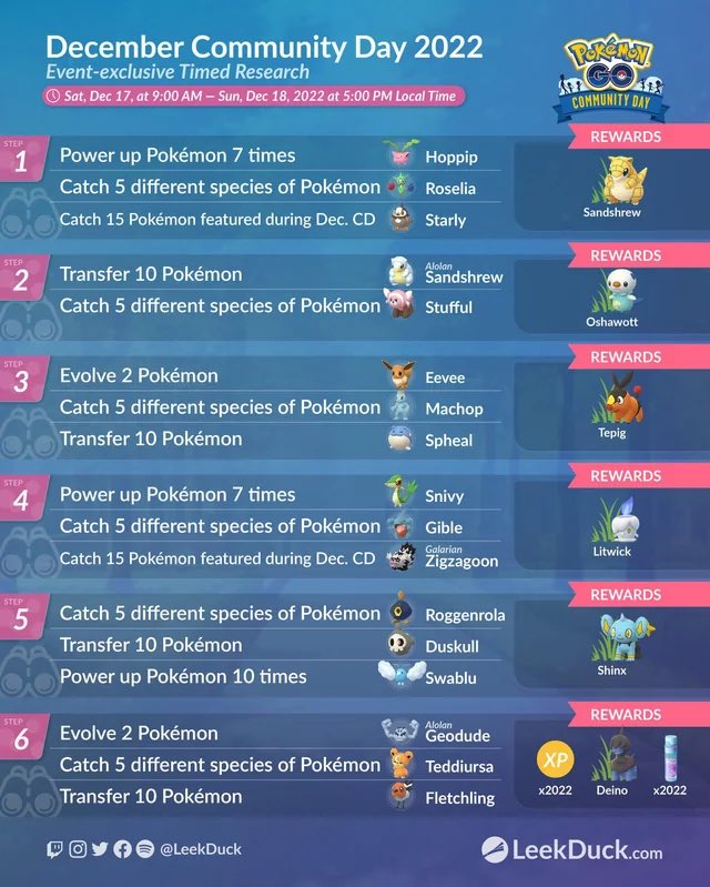 DouglasGeO on X: Lista de todos Pokémon rosa! #pokemongo #valentines  Pessoal tiro novamente aqui perto de casa meu deus que medo!!!  #ESpedesocorro  / X