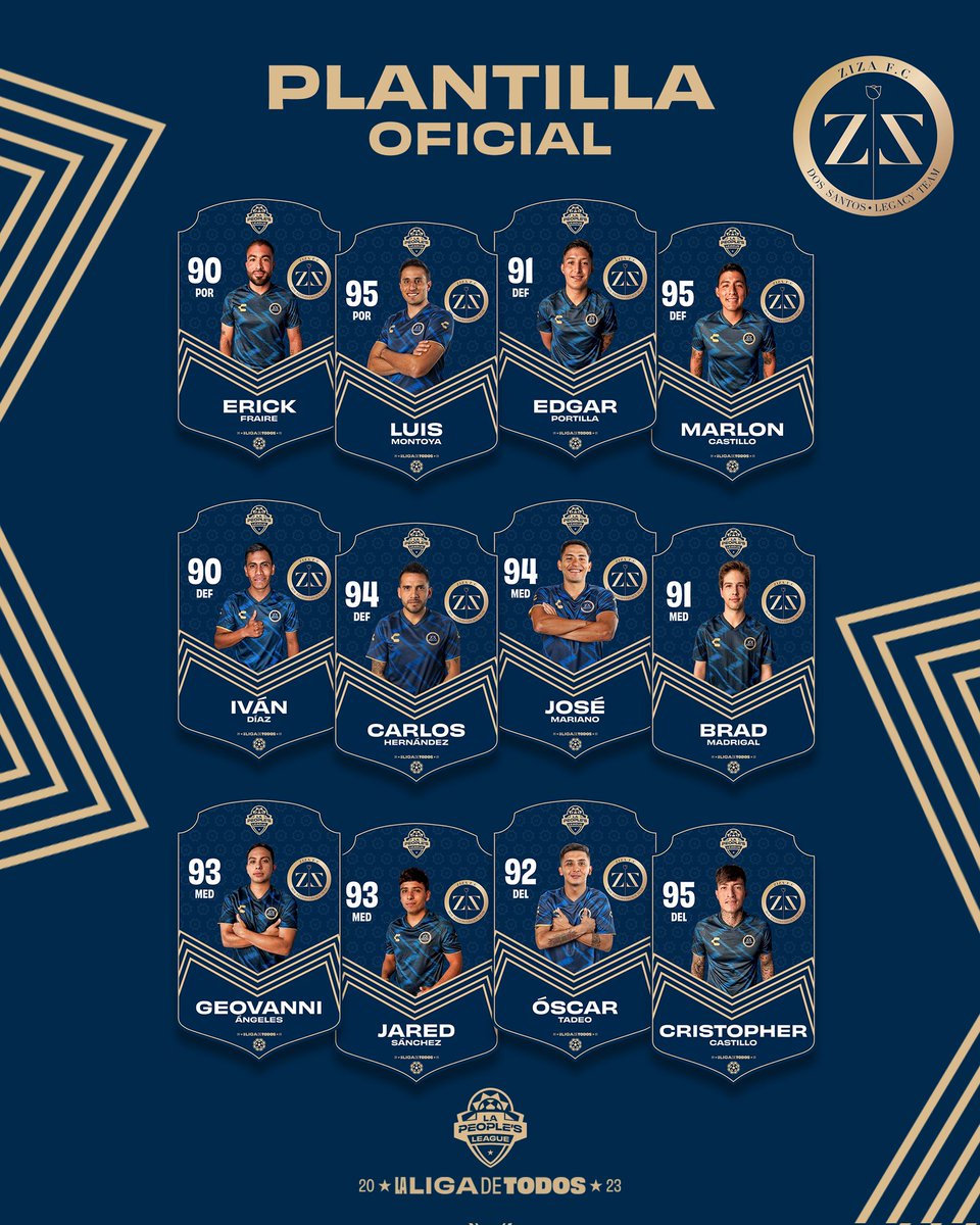 Los jugadores que defenderán el legado de <a href="/FC_ZIZA_/">F.C ZIZA</a> de <a href="/jona2santos/">Jonathan Dos Santos</a> y <a href="/eder2santos/">Eder Dos Santos</a> en #LaLigaDeTodos.😇😇