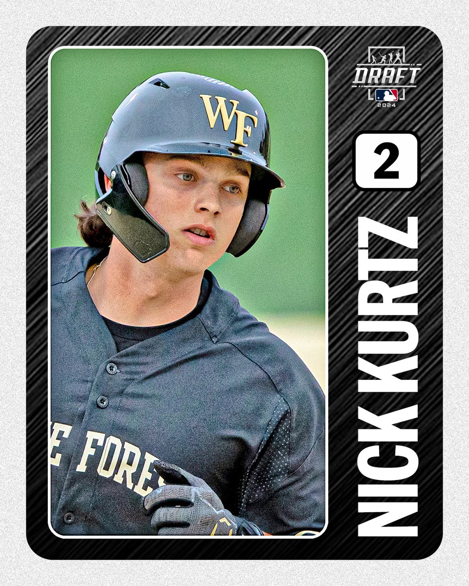 Equipped with well-above-average power, Nick Kurtz could become the second college 1B in 60 Drafts to go first overall. Grades, scouting report + more on our No. 2 Draft prospect: atmlb.com/3TqqwF7