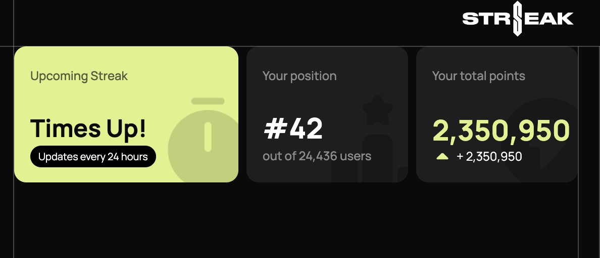 Emanoneh's tweet image. $STREAK 3,000,000points

let&apos;s keep farming $STREAK

Follow @Emanoneh
Like me $STREAK
Comment with $STREAK
Repost with  $STREAK

$STREAK me ,I&apos;ll $STREAK you back.